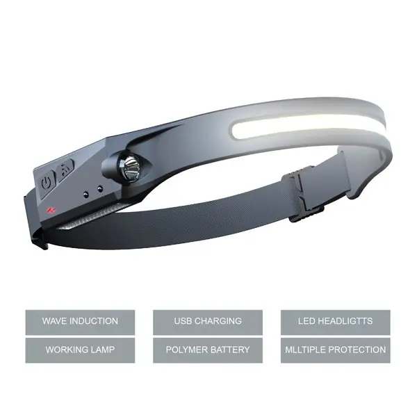 1840-Force-Light-headlamp-600x600.webp