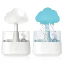 2060-CLOUDYO